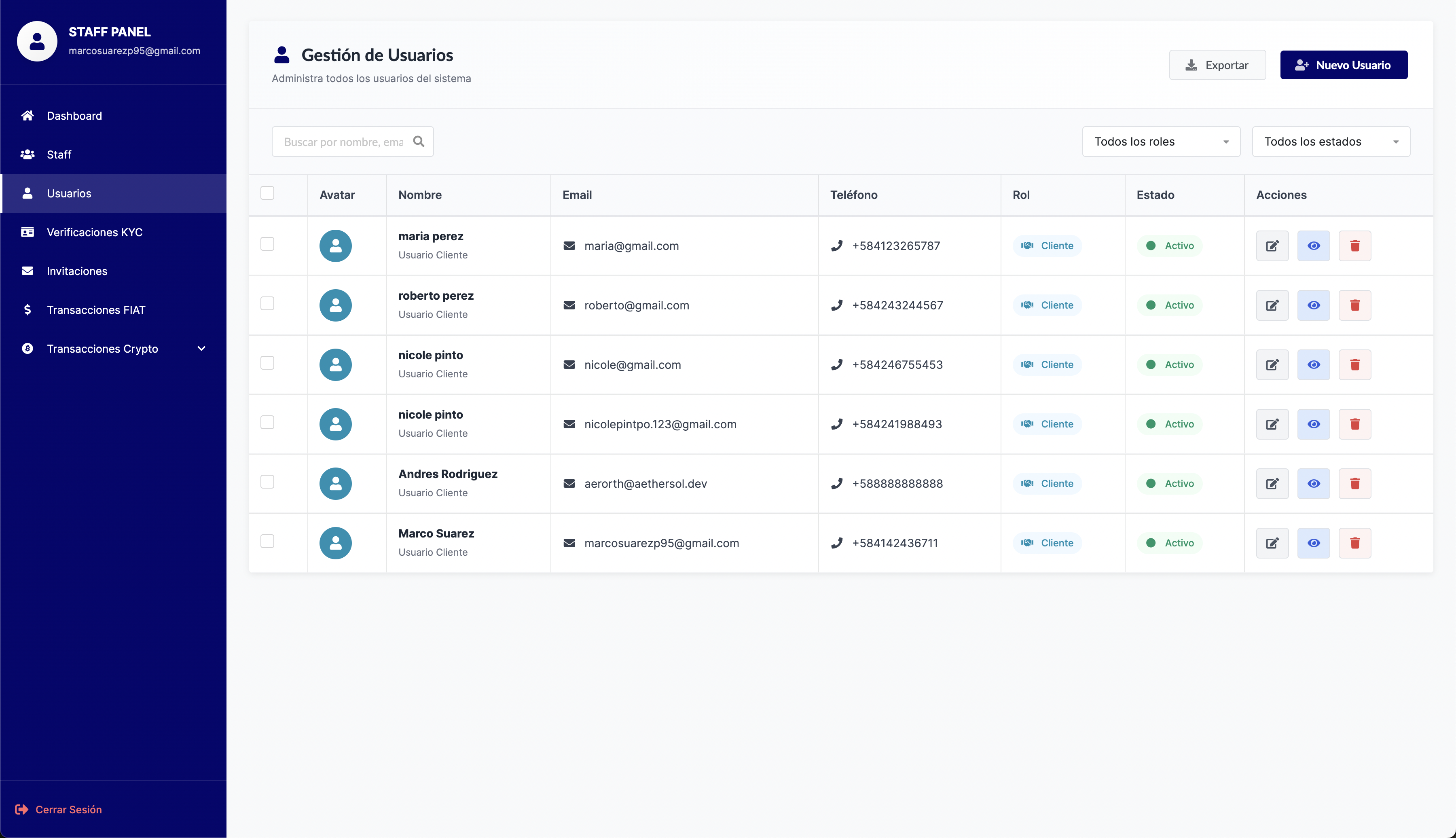 Admin Panel